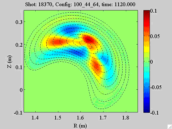 A rotating m=2 mode observed at TJ-II